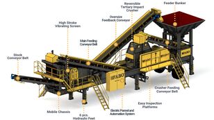 MTK-65 Machines de Fabrication de Sable Mobile - Fabo